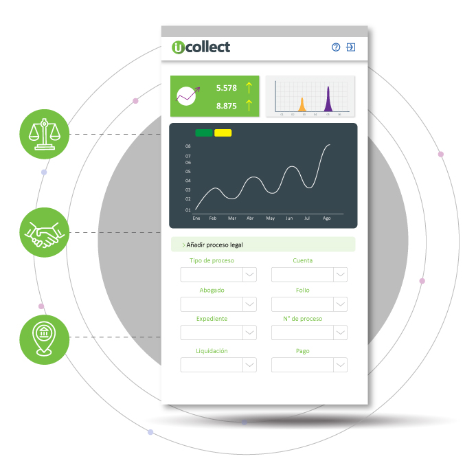 Cobranza juridica software de cobranza